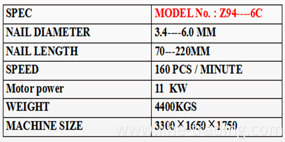 NAIL MACHINE Z94----6C 1